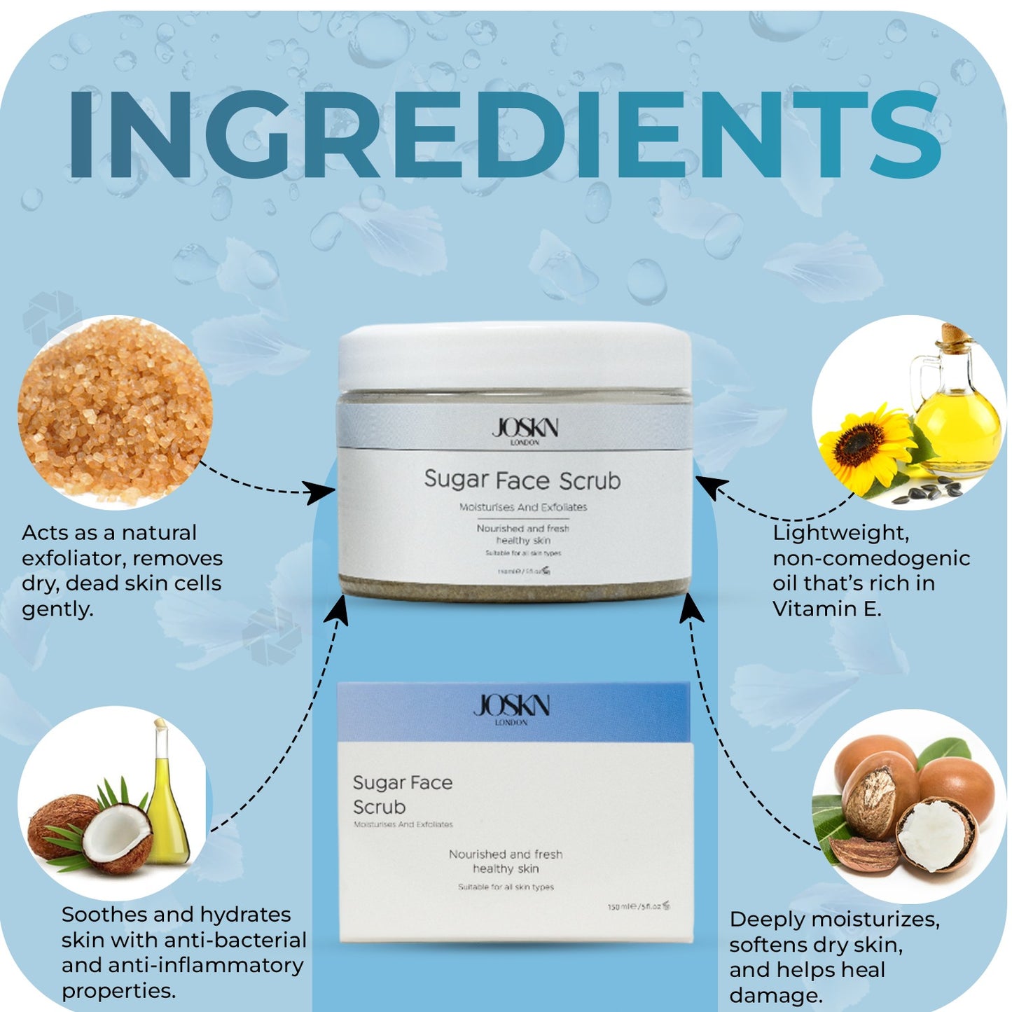 JOSKN Sugar Face/Body Scrub