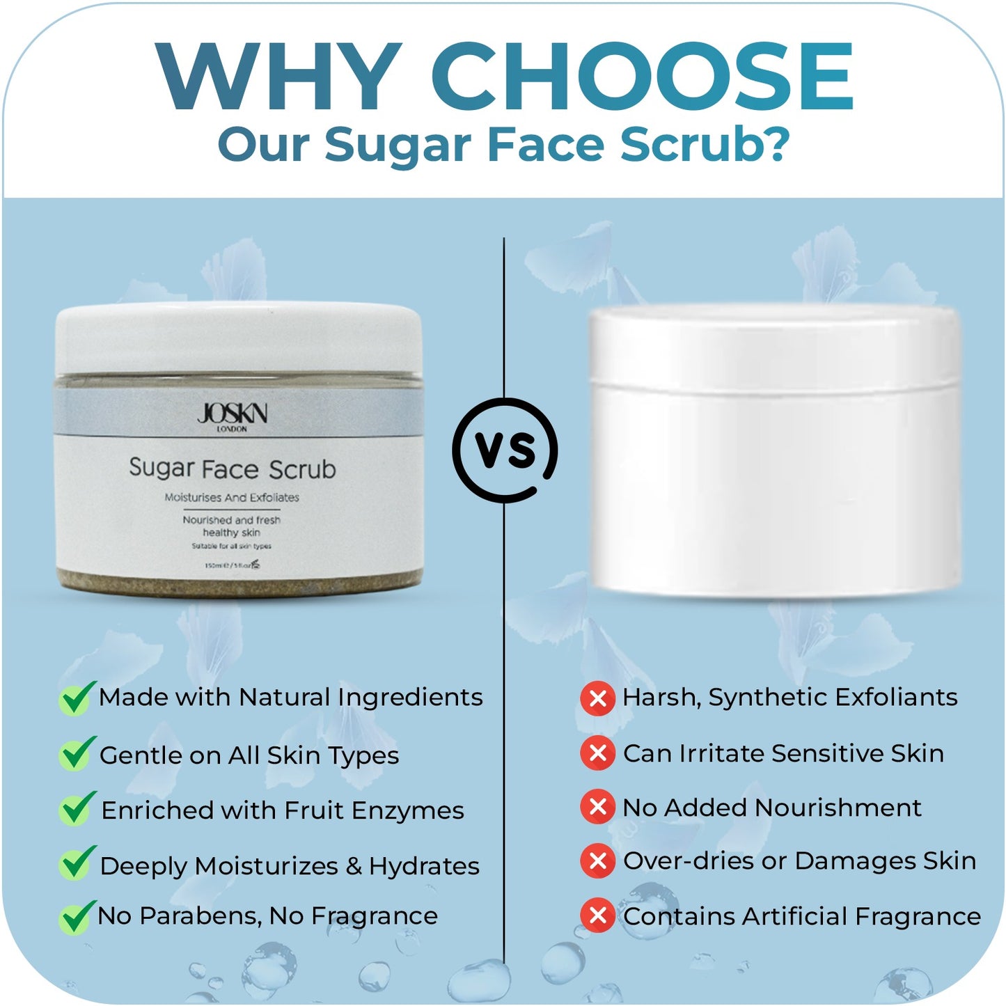 JOSKN Sugar Face/Body Scrub