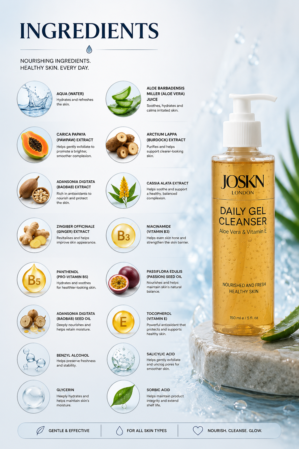 Daily Gel Face Cleanser for Sensitive, Melanin-Rich Skin
