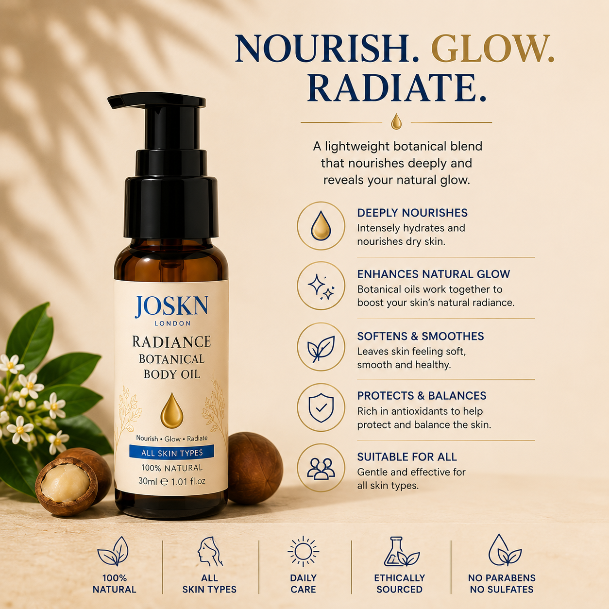JOSKN Radiance Botanical Body Oil