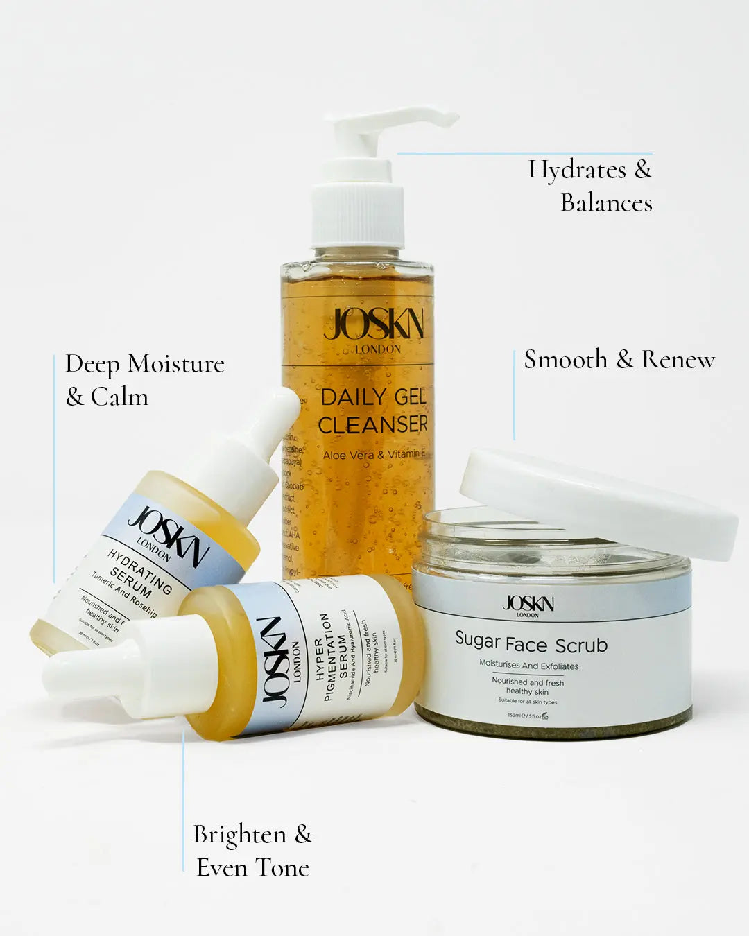 JOSKN Skin Reset Kit JOSKN