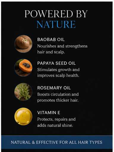 JOSKN Beard & Hair Scalp Oil